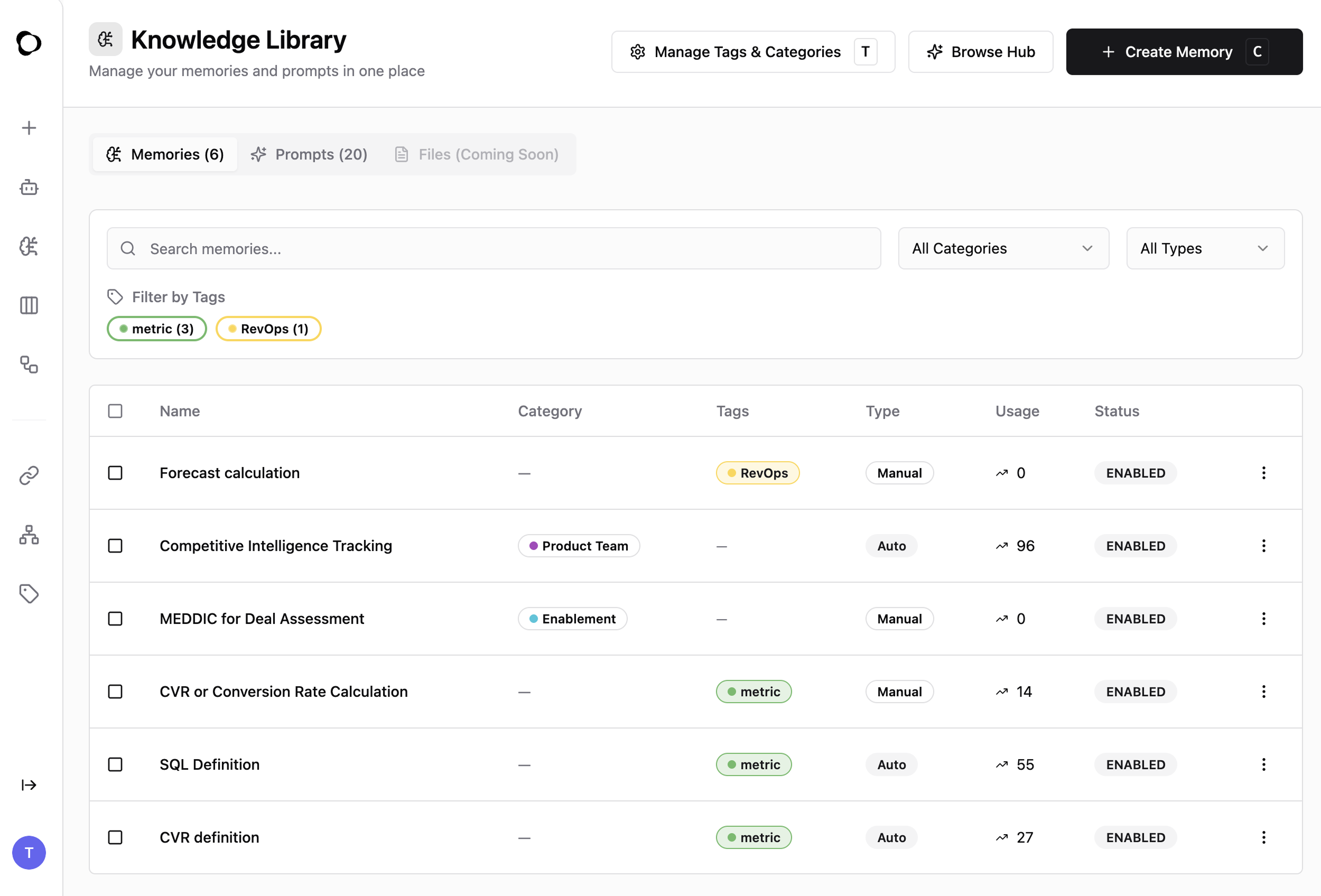 Knowledge Overview
